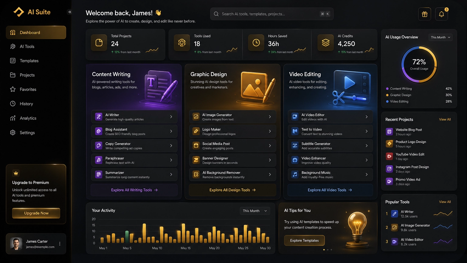 AI tools for students to make money online 