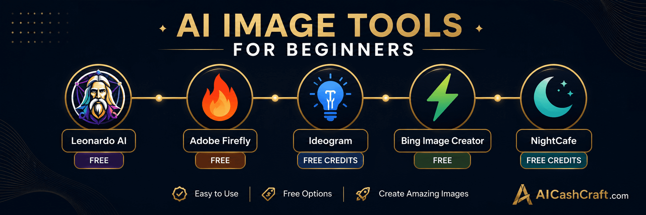 AI image tools overview Leonardo Adobe Firefly Ideogram for beginners AICashCraft