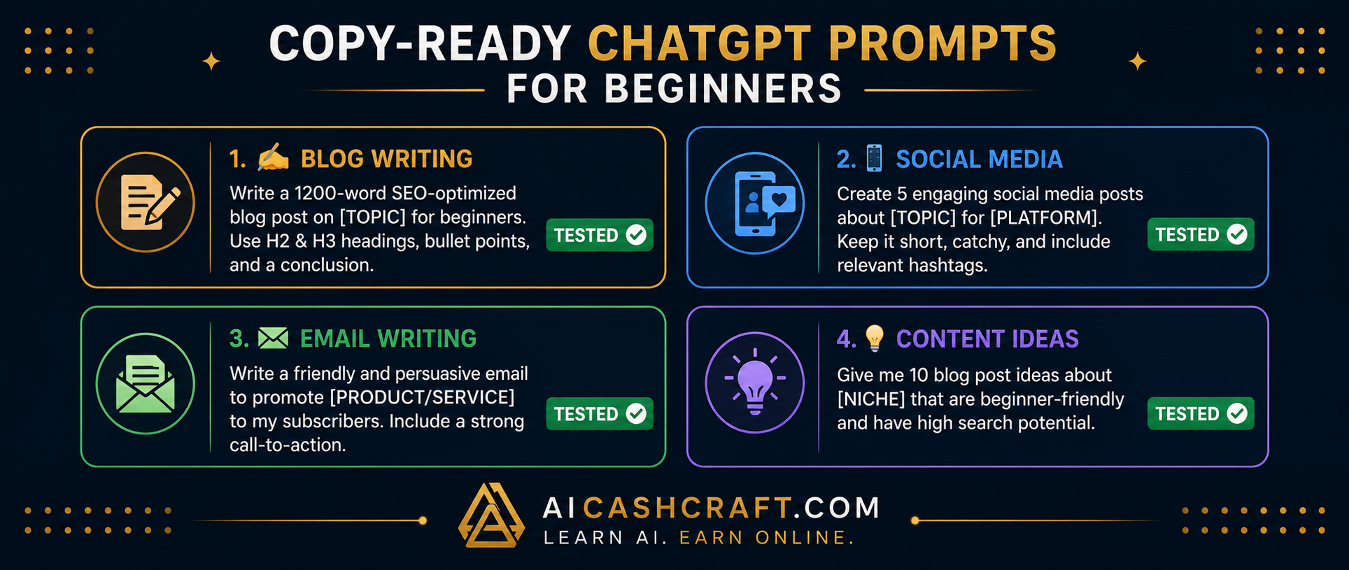 tested ChatGPT prompts for beginners ready to use templates AICashCraft
