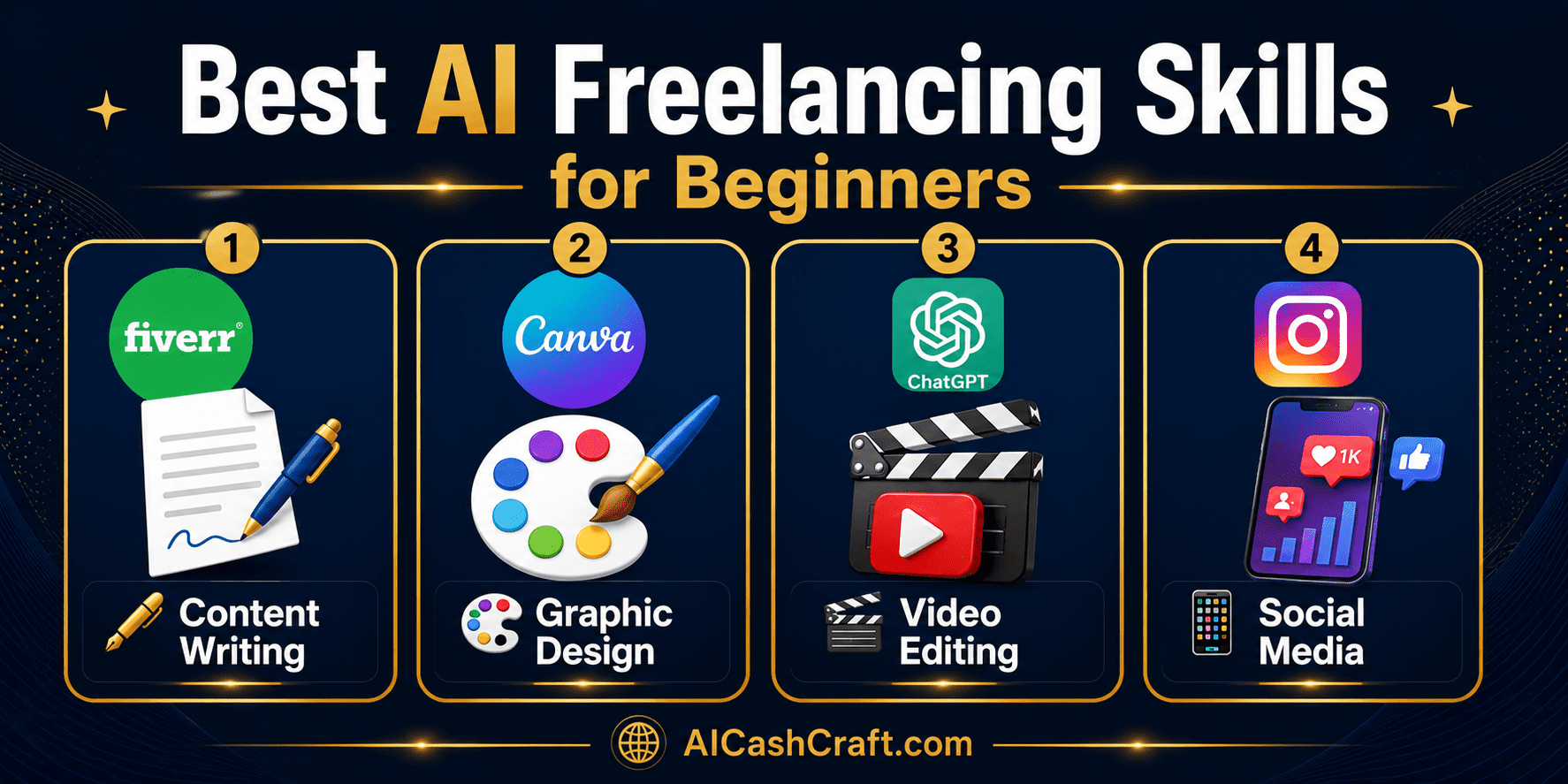 AI freelancing skills beginners can offer writing design video