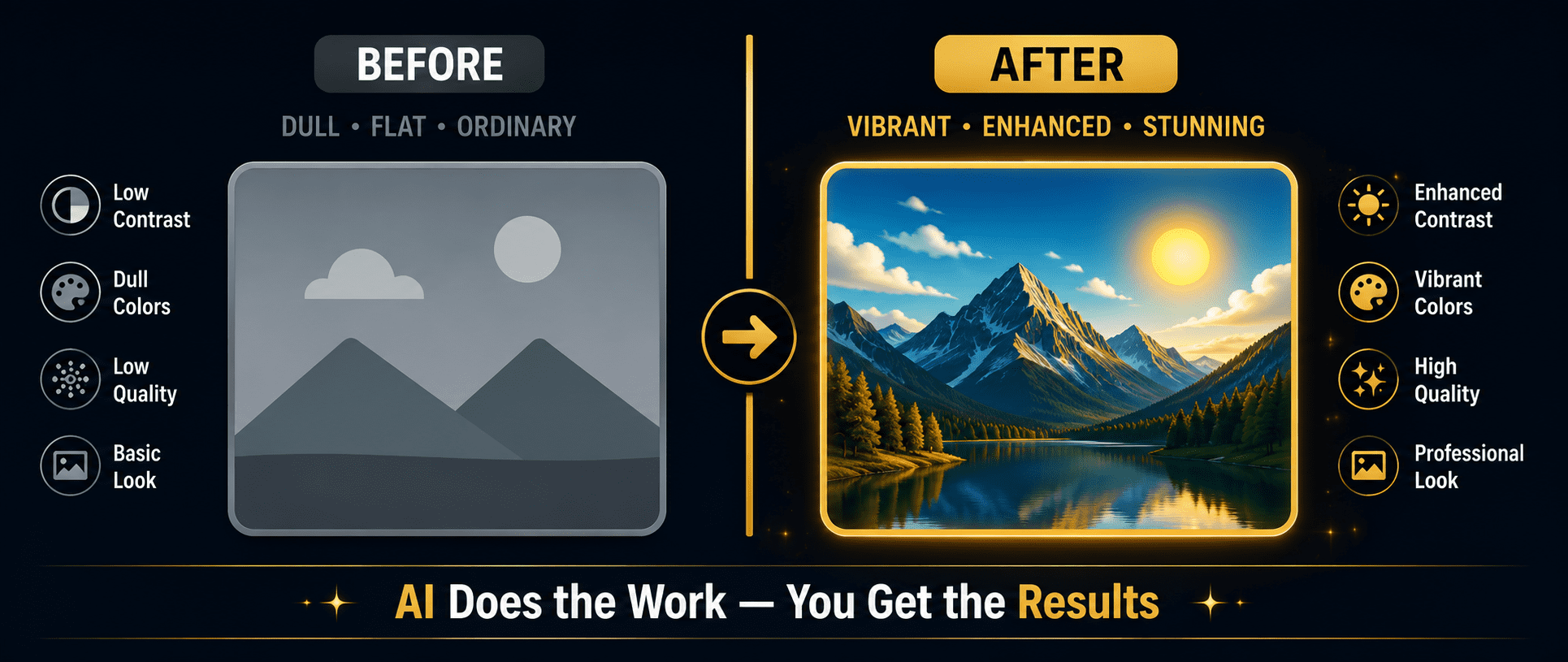 AI image editing before and after results beginner tools free