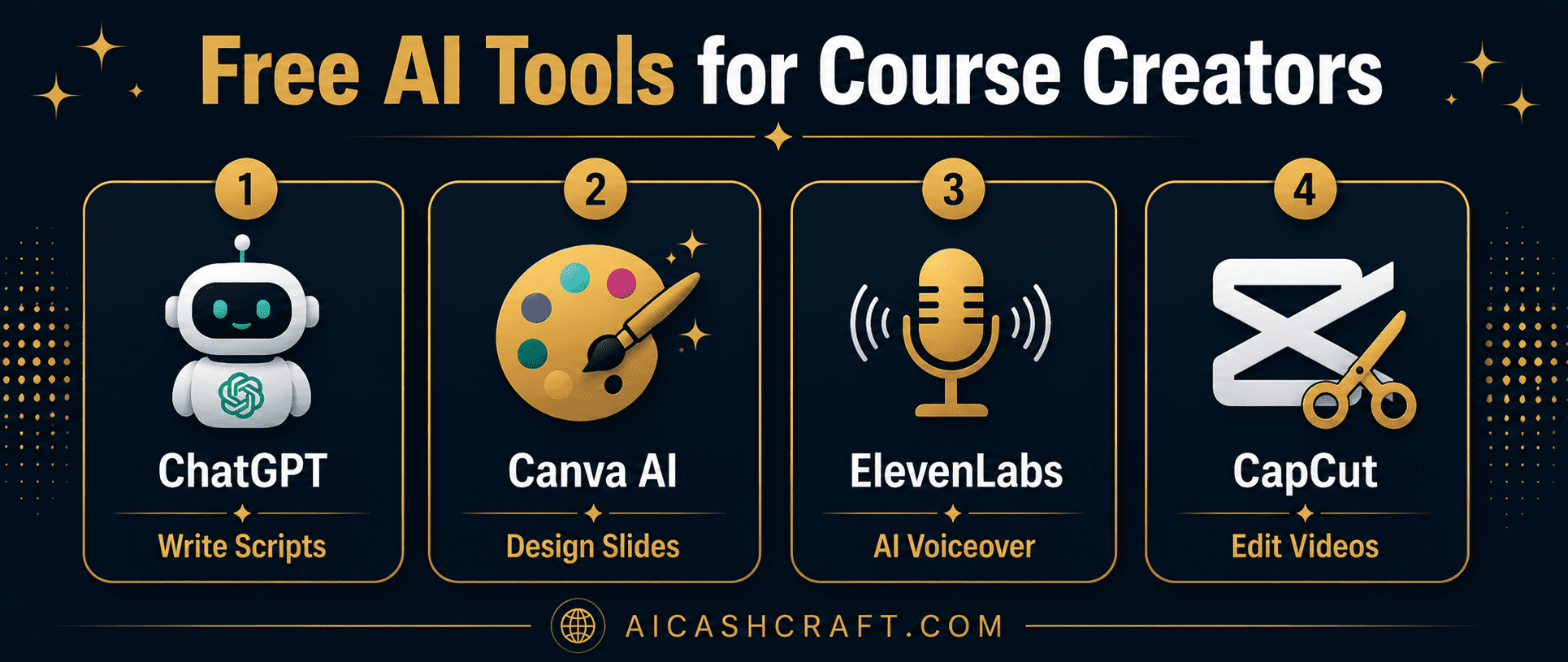 best free AI tools for online course creators beginners overview