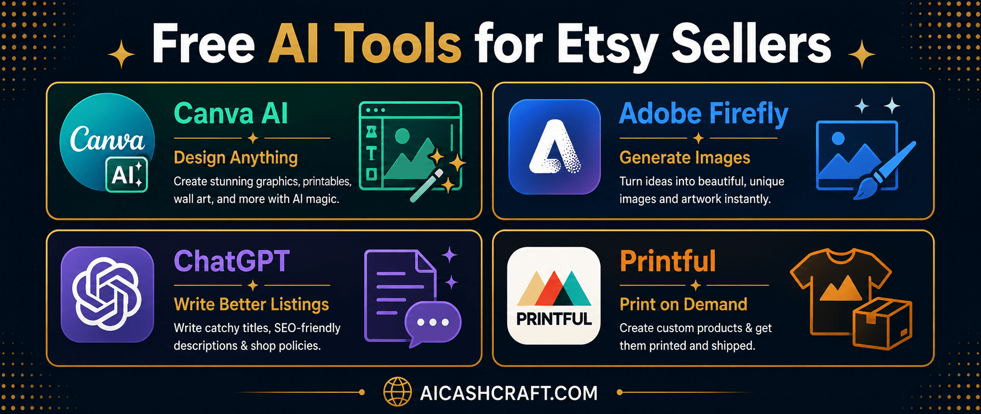 best free AI tools for Etsy sellers comparison beginners