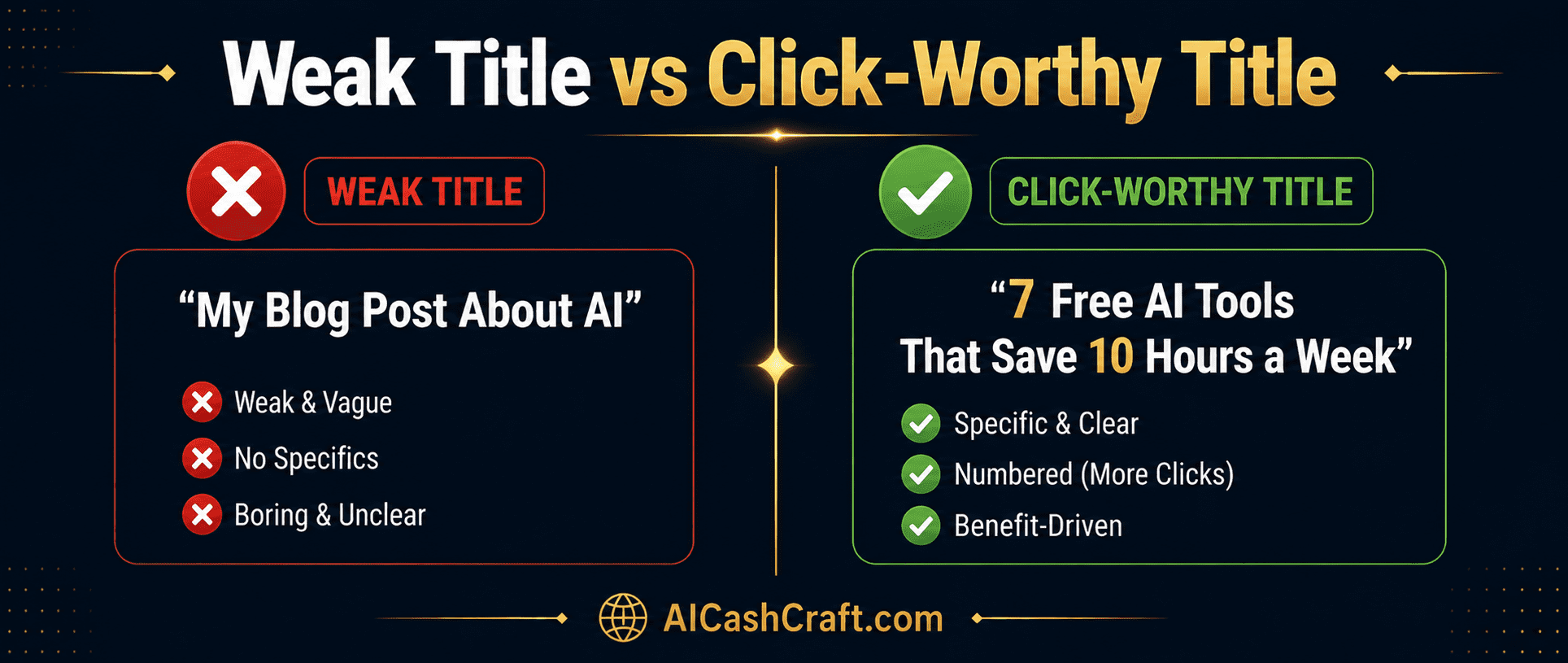 good vs bad blog titles comparison examples for beginners