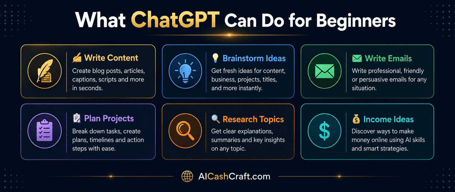 what ChatGPT can do for beginners writing design research planning