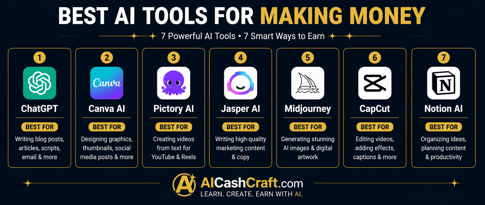 best AI tools for making money online comparison infographic AICashCraft