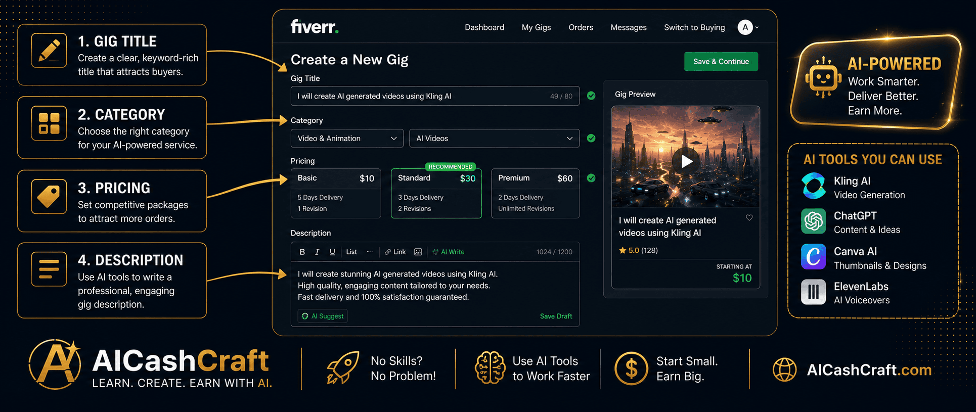 how to set up Fiverr gig with AI tools for beginners AICashCraft