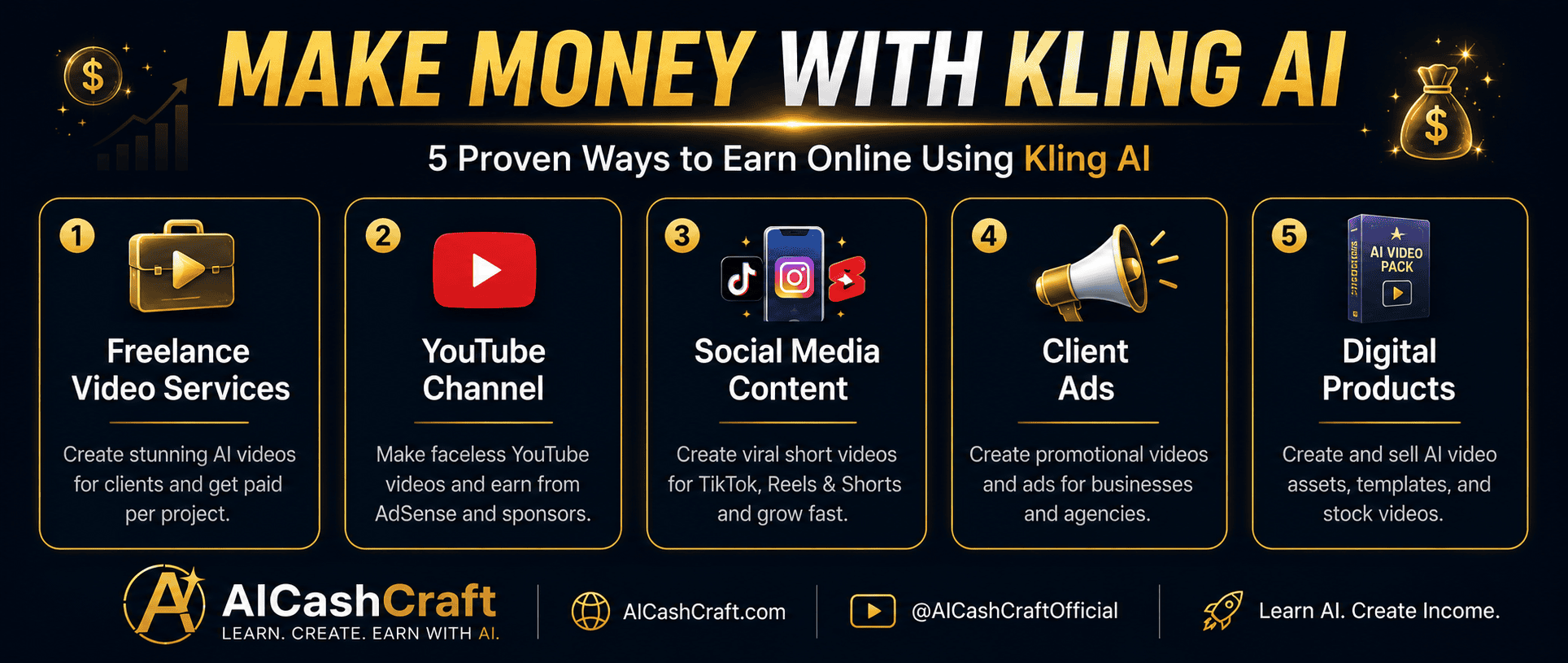 how to make money with Kling AI beginners income methods AICashCraft